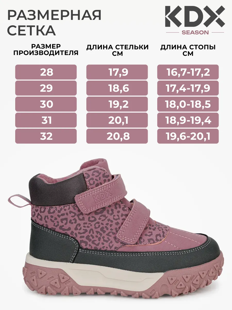 Ботинки KDX SKY-105 pink - фото 4