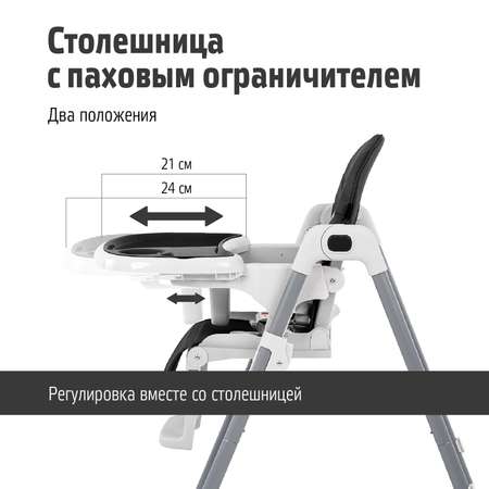 Стульчик для кормления Nuovita Nativo