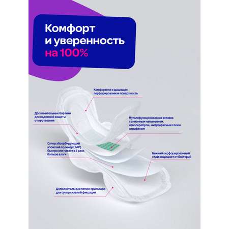Прокладки гигиенические Mipao женские ночные 100 шт удлиненные с двойными крылышками