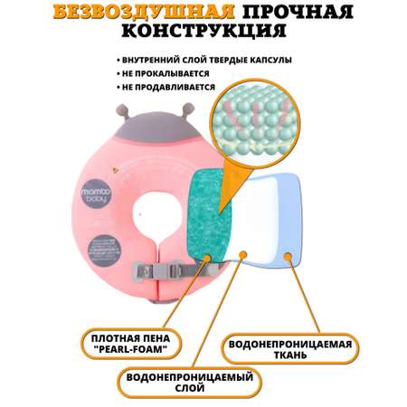 Круг для купания Newone Божья Коровка розовый