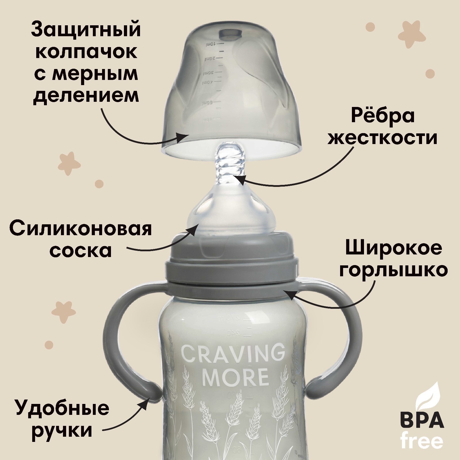 Бутылочка Mum and Baby 270 мл - фото 2