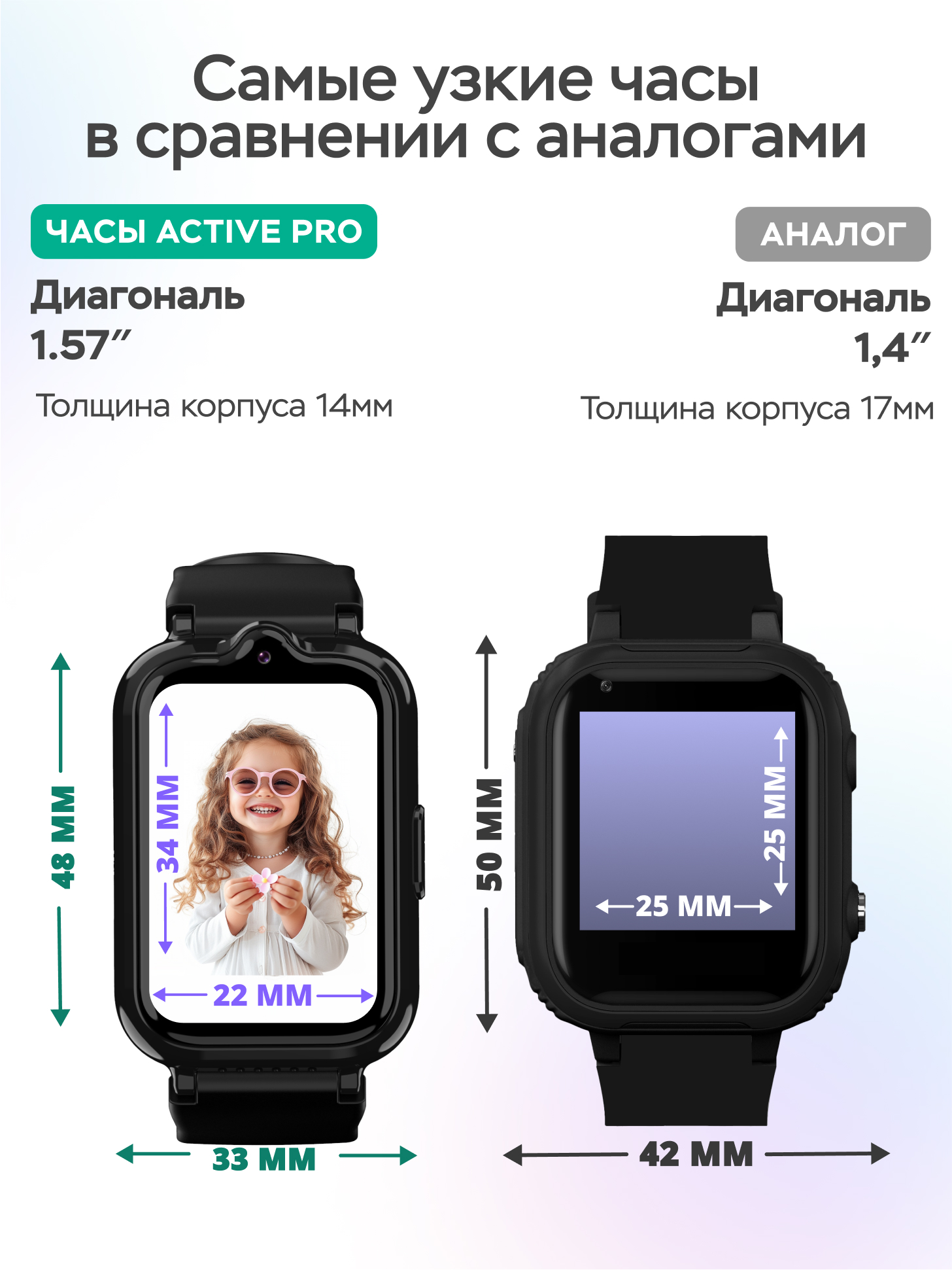 Детские смарт-часы AIMOTO Active Pro 4G GPS чёрный - фото 7