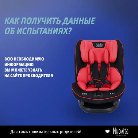 Автокресло Nuovita Isofix 1/2/3 (9-36 кг)