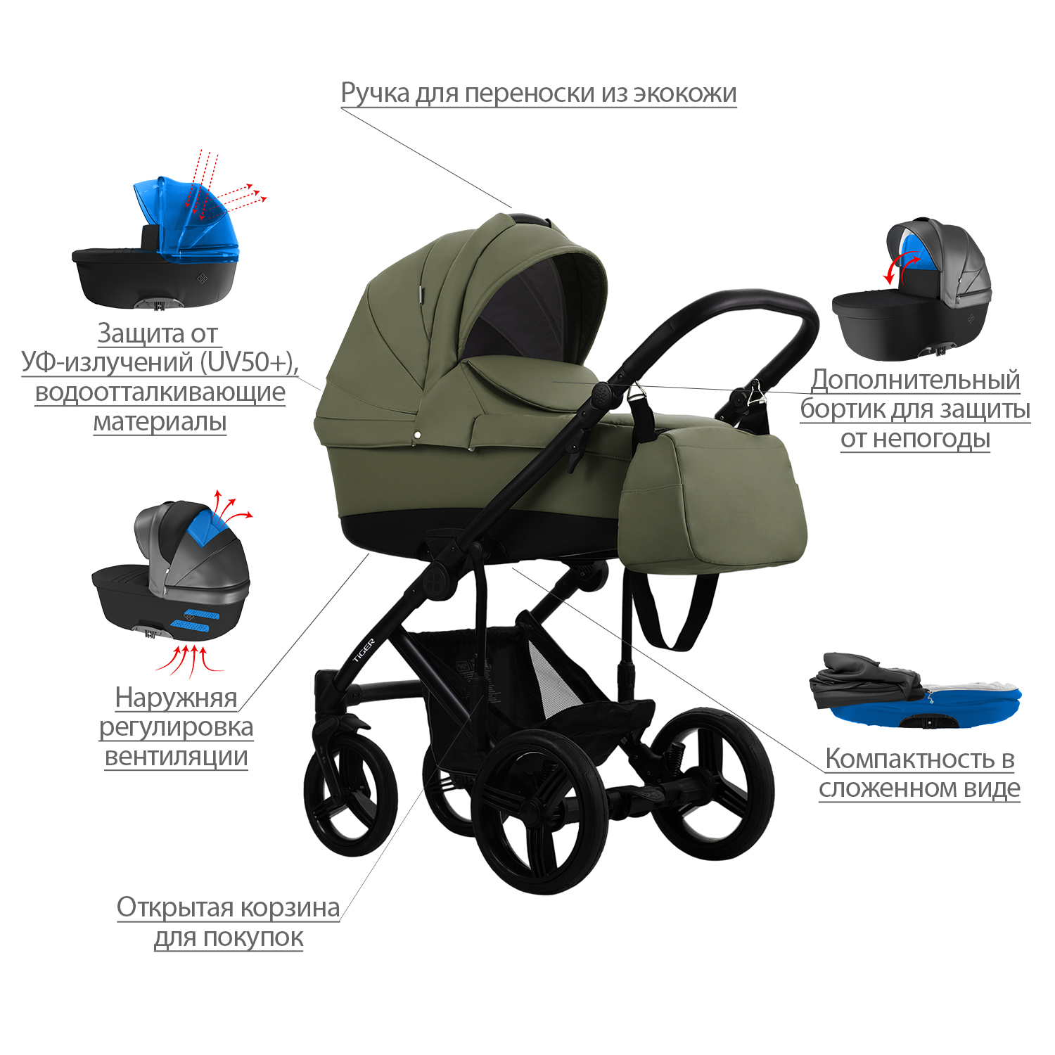 Коляска 2в1 Bebetto Tiger Prima - фото 3