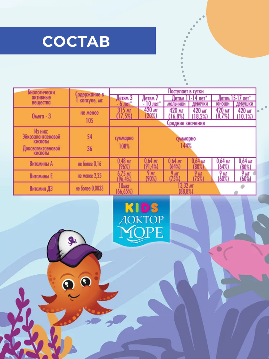 Детская омега-3 Доктор Море для детей от 3-х лет 120 жевательных капсул - фото 9