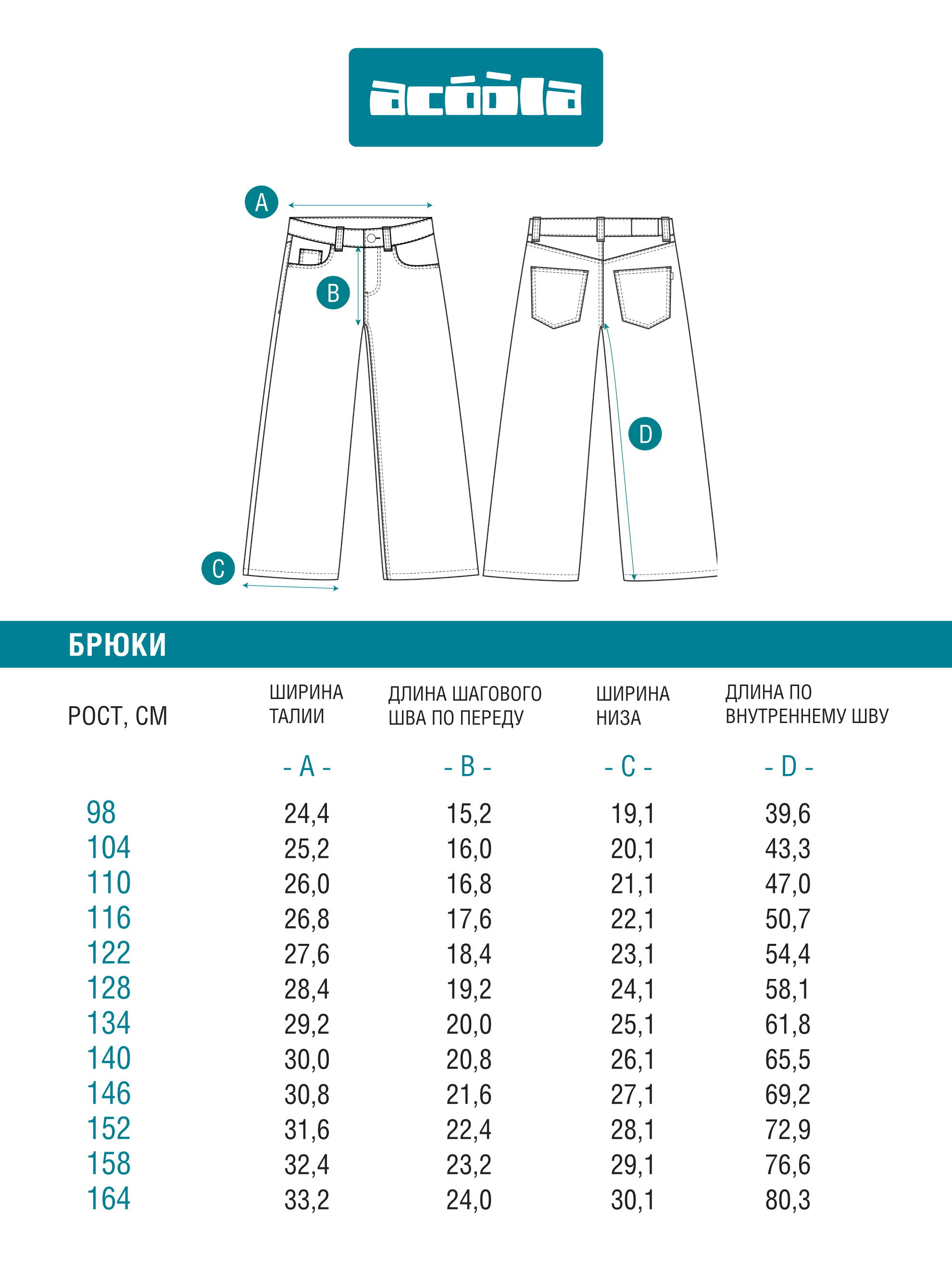Джинсы Acoola 20210440122_0093217 - фото 7