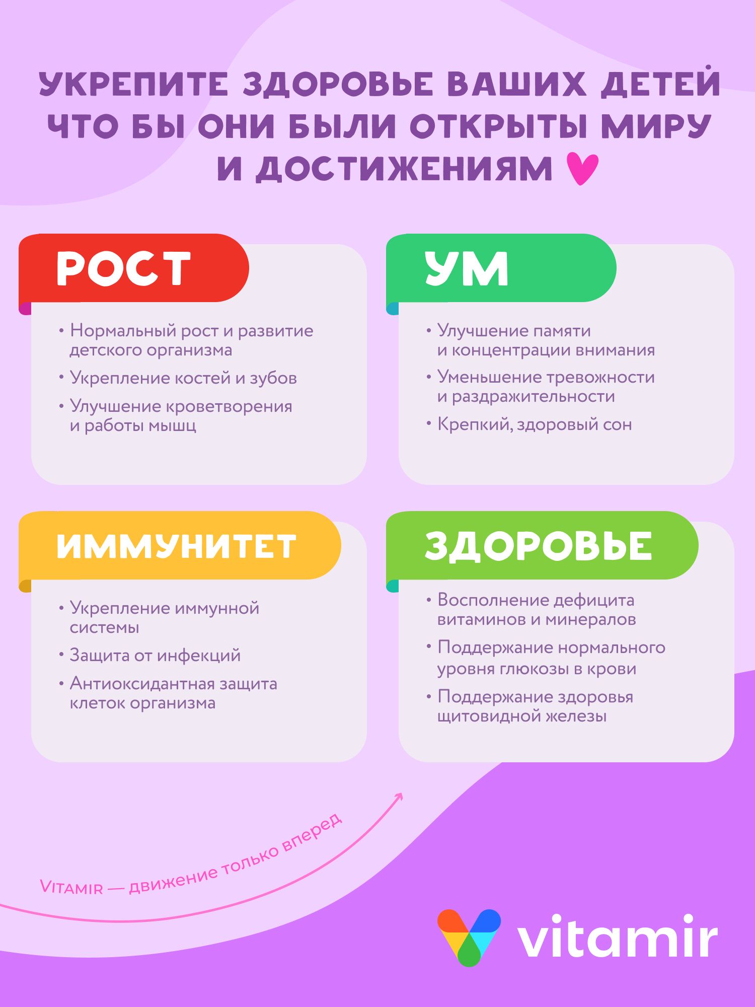Витаминный комплекс VITAMIR multivit - фото 5