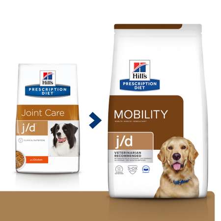 Корм для собак HILLS 2кг Prescription Diet j/d Joint Care для здоровья суставов с курицей сухой