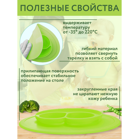Тарелка PlayKid