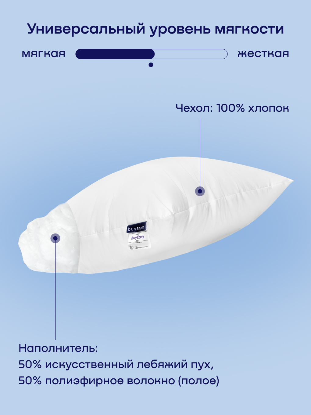 Подушка ортопедическая buyson BuyEasy 50х70 см 50 x 70 см 1 шт. - фото 3