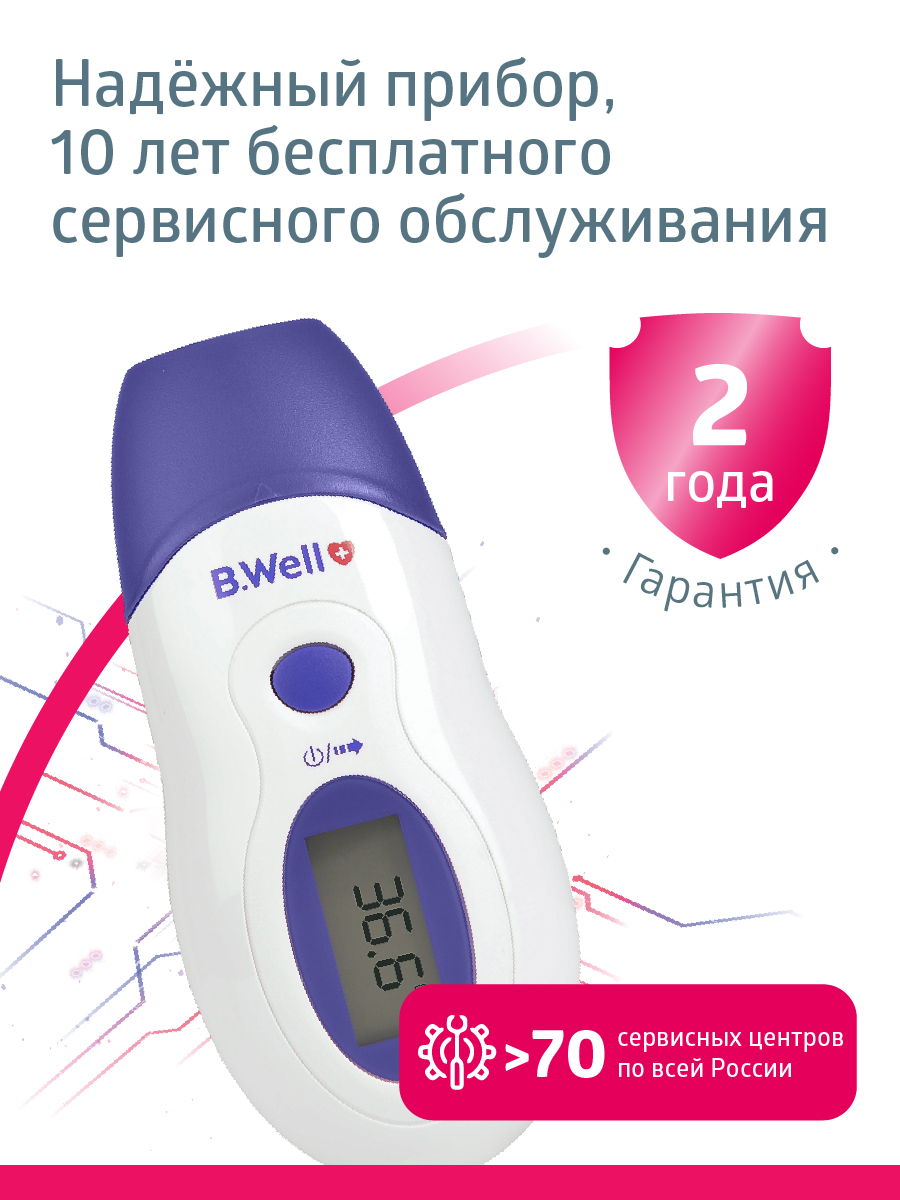 Термометр инфракрасный B.Well - фото 3