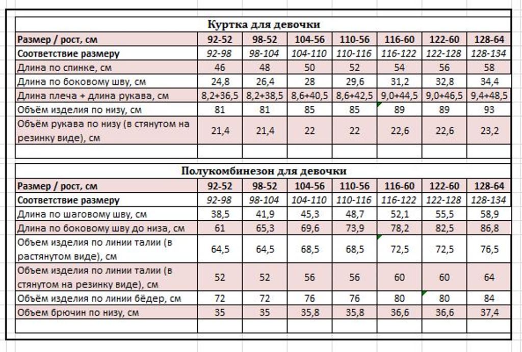 Куртка и полукомбинезон Kvartet 651 изумруд - фото 19