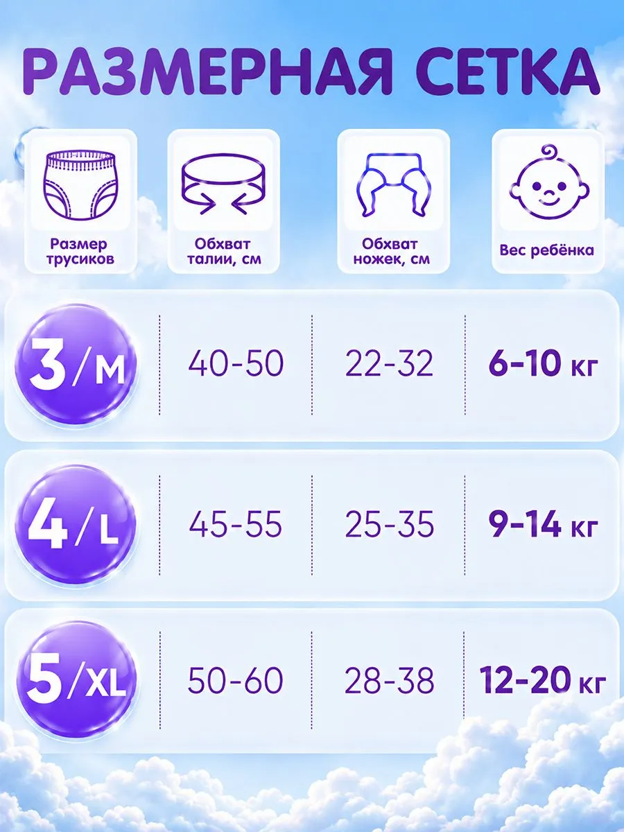 Трусики Kiddo Night XL (12-20 кг) 17 шт. - фото 9