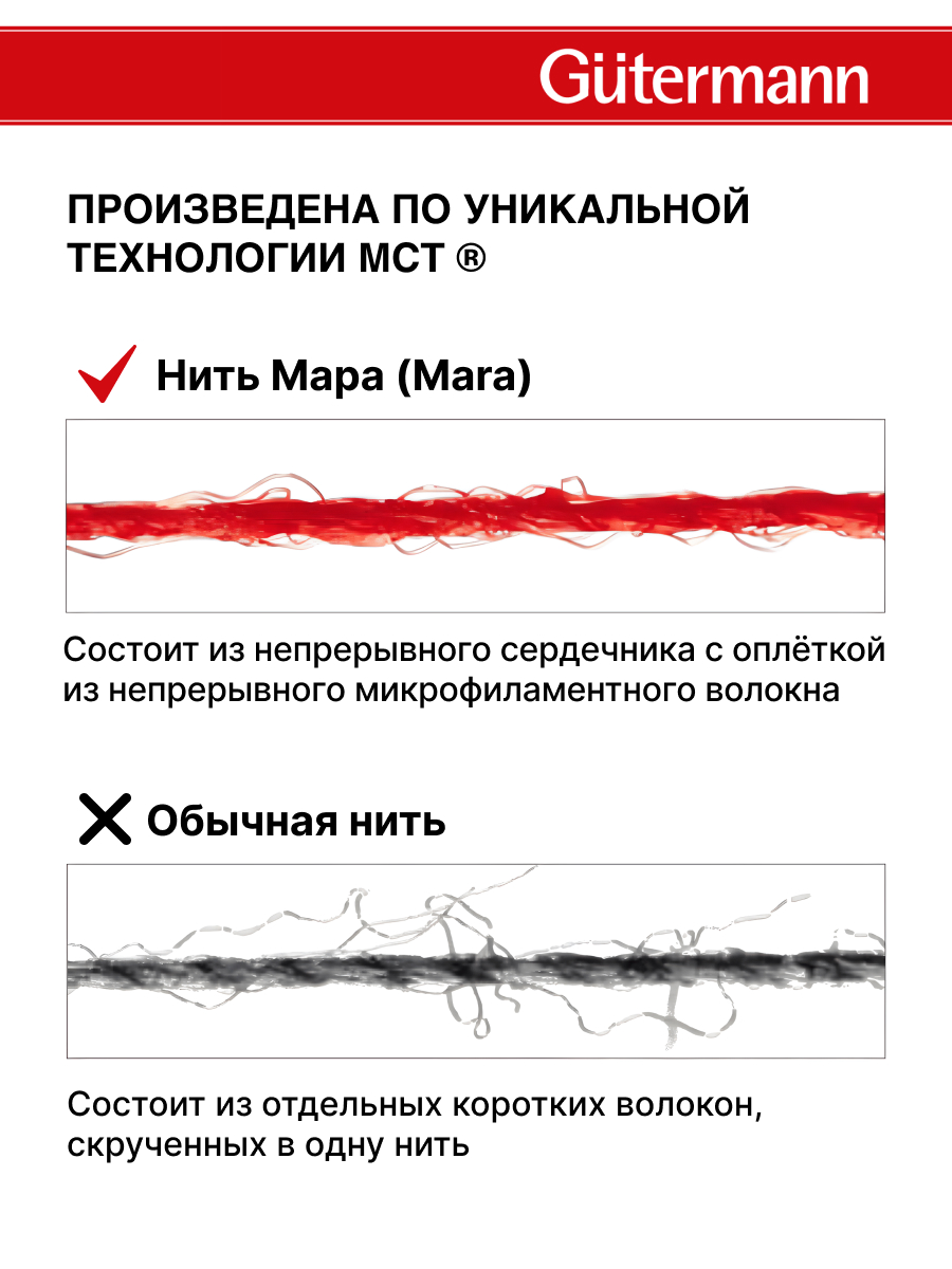 Нитки для шитья и декоративных швов Mara Guttermann 300м цвет 265 - фото 2