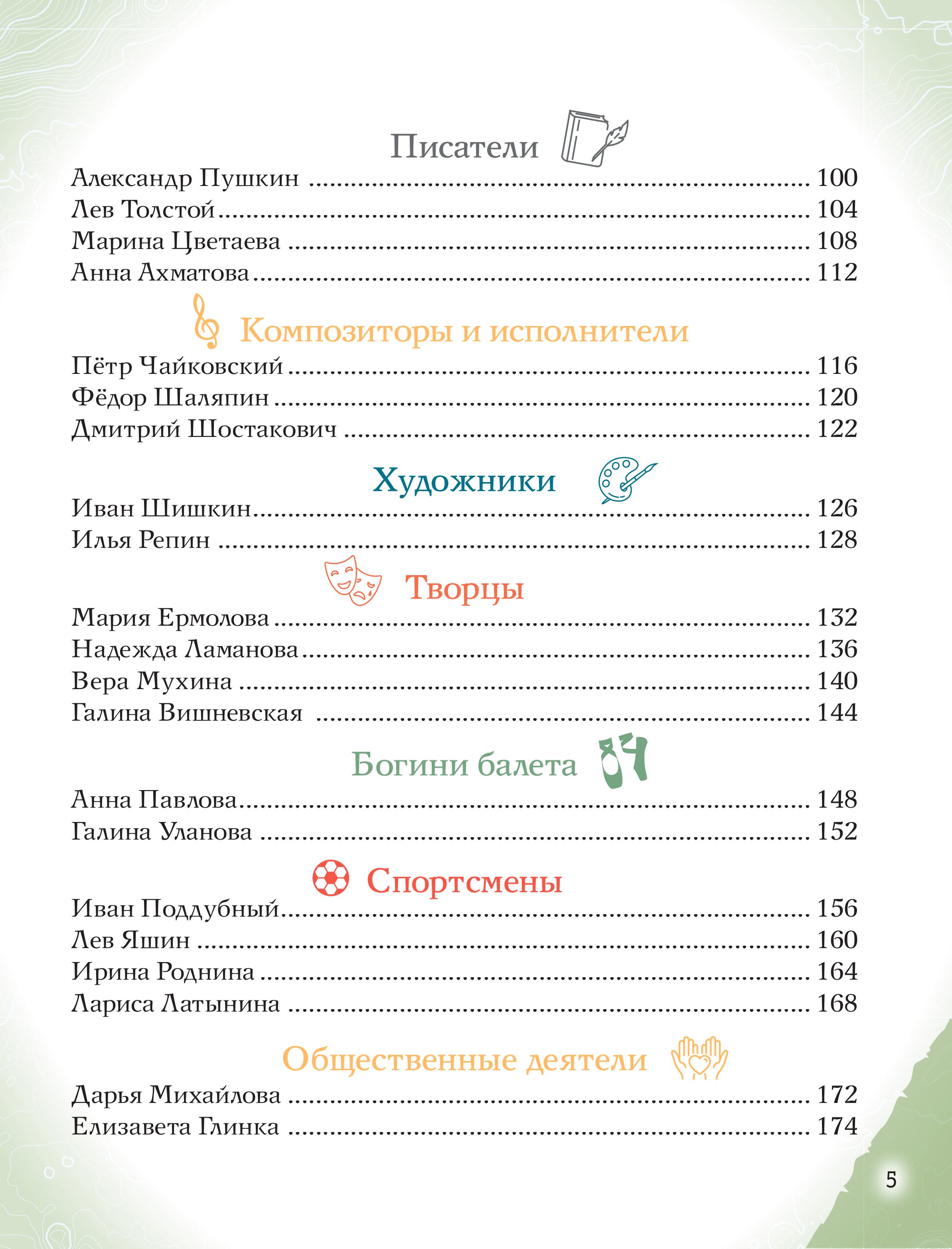 Книга Эксмо Славные имена России. Мальчики и девочки, прославившие нашу страну - фото 6
