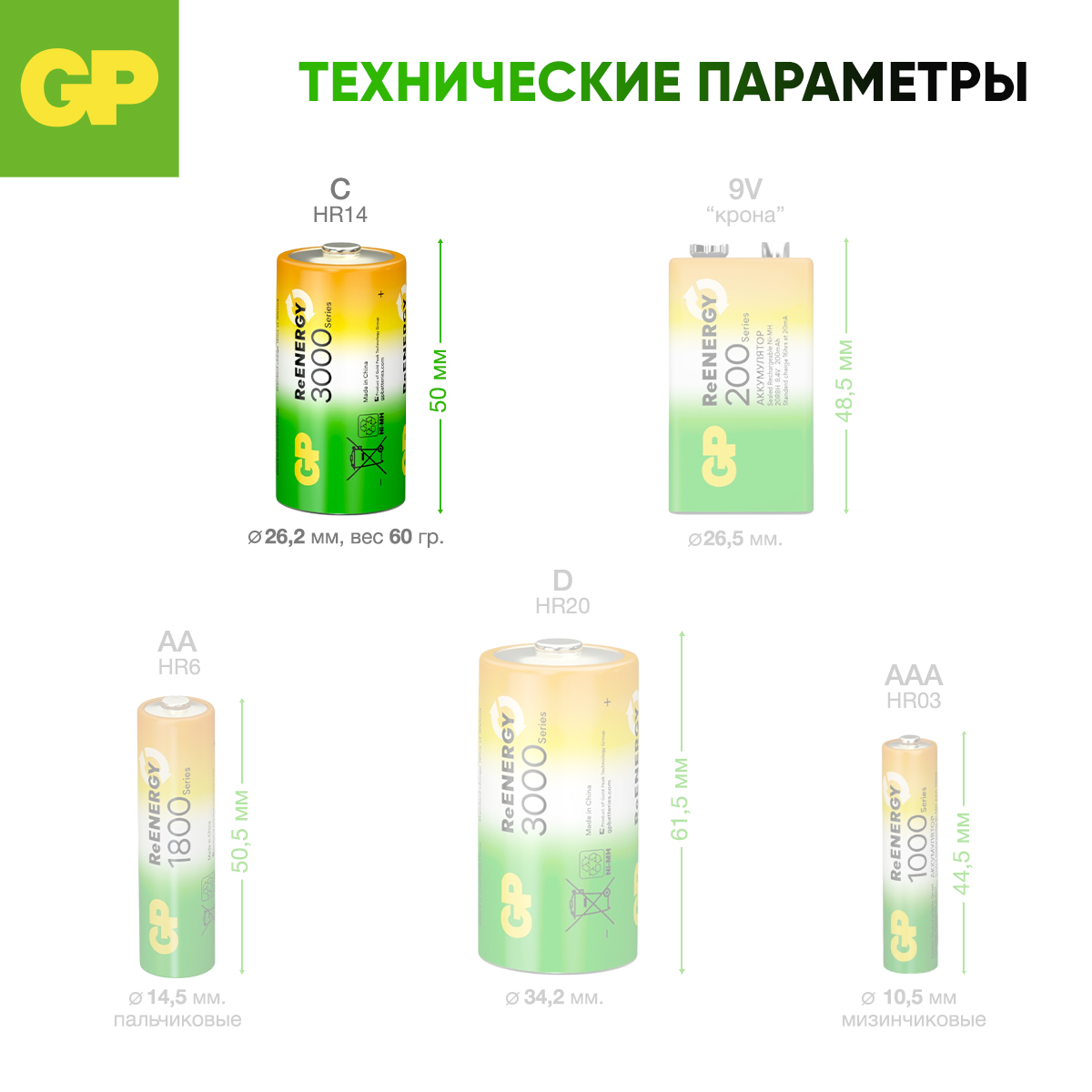 Набор аккумуляторов GP - - фото 9
