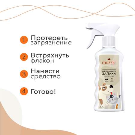 Нейтрализатор запаха Muzzle для кошек и собак 250мл