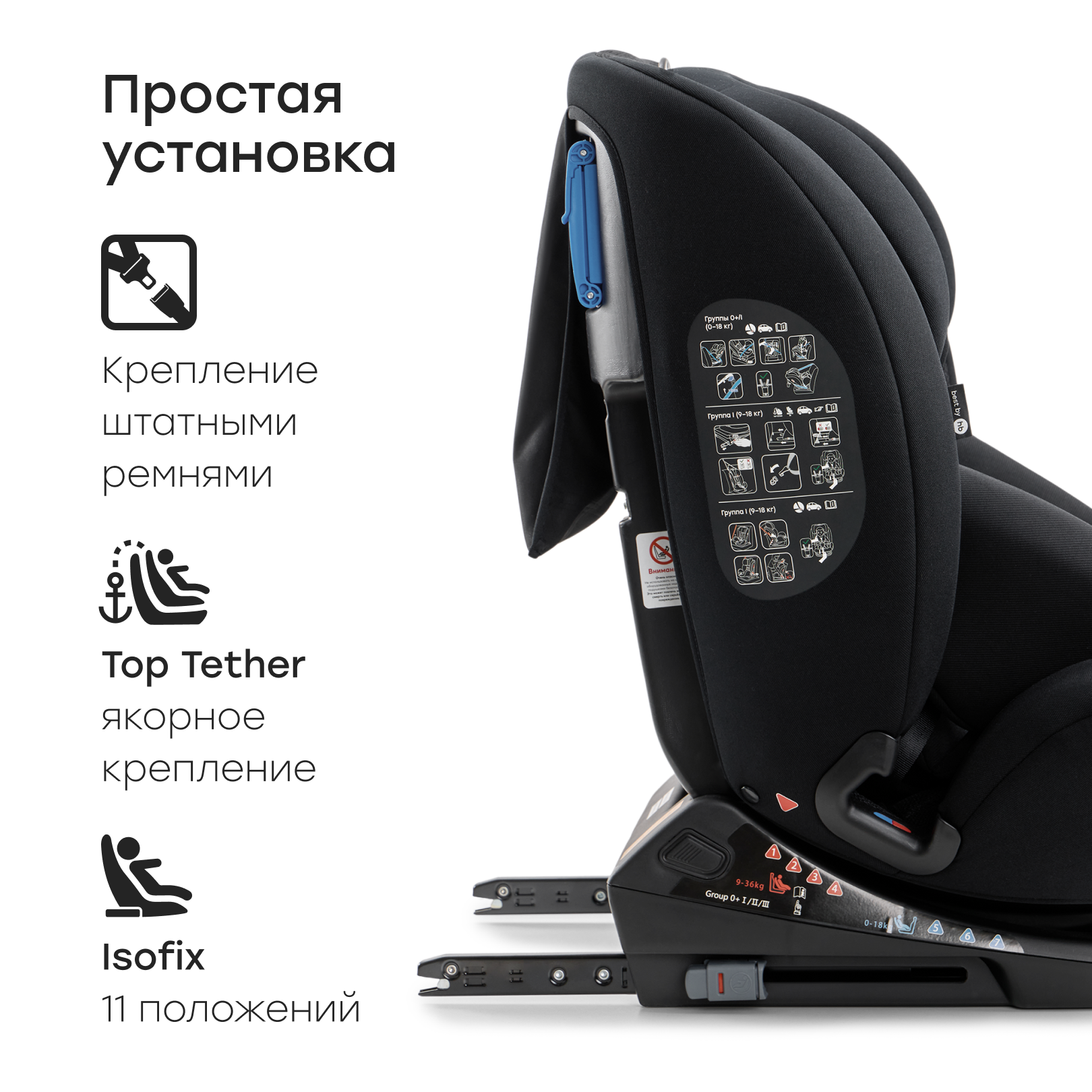 Автокресло Happy Baby Orex Isofix 0+/1/2/3 (0-36 кг) черный - фото 9