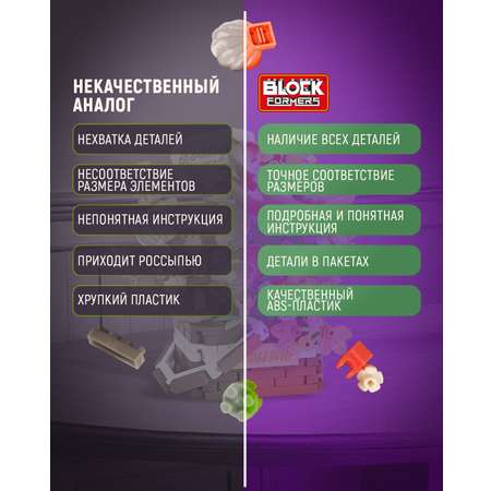 Конструктор Blockformers 517 дет.