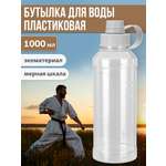 Бутылка Miland 1000 мл