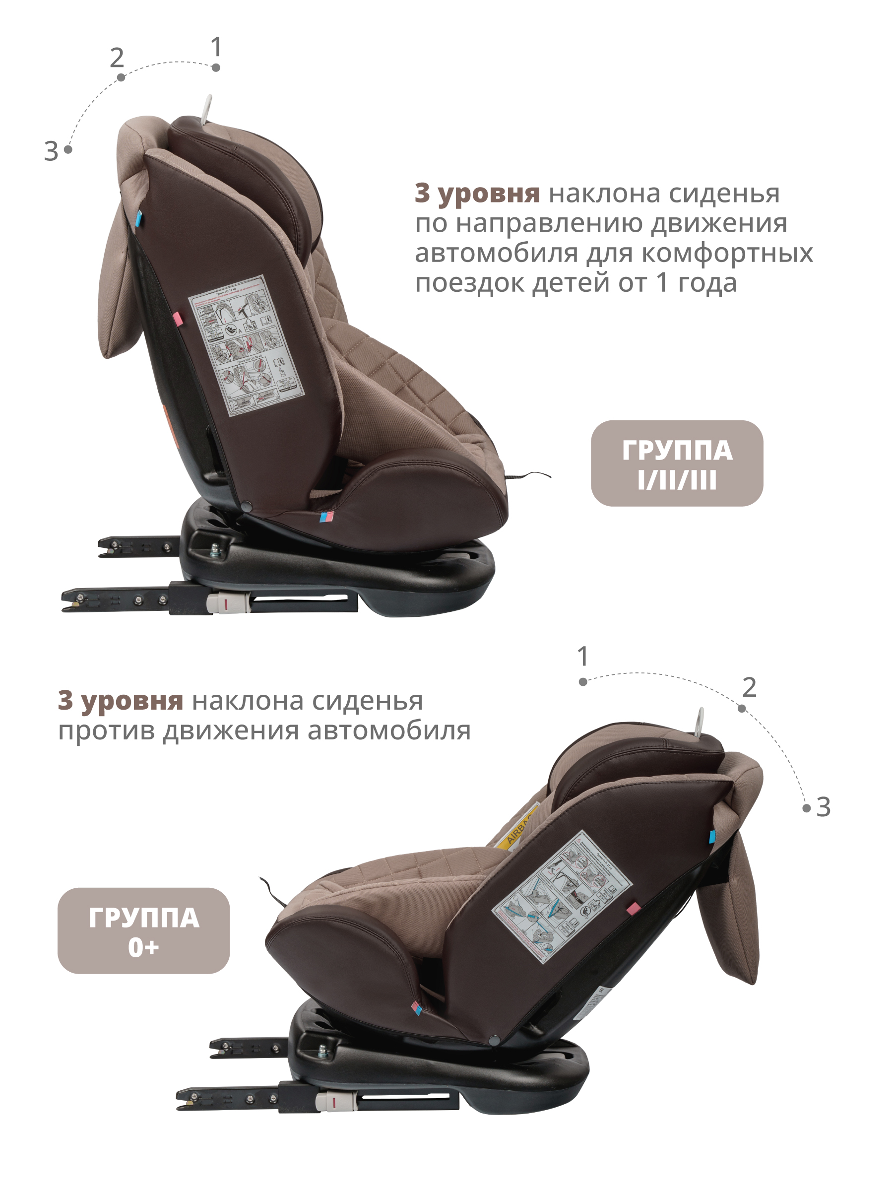 Автокресло Indigo Fuller Isofix 0+/1/2/3 (0-36 кг) бежевый - фото 5