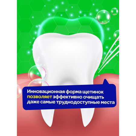 Зубная щетка классическая Mipao