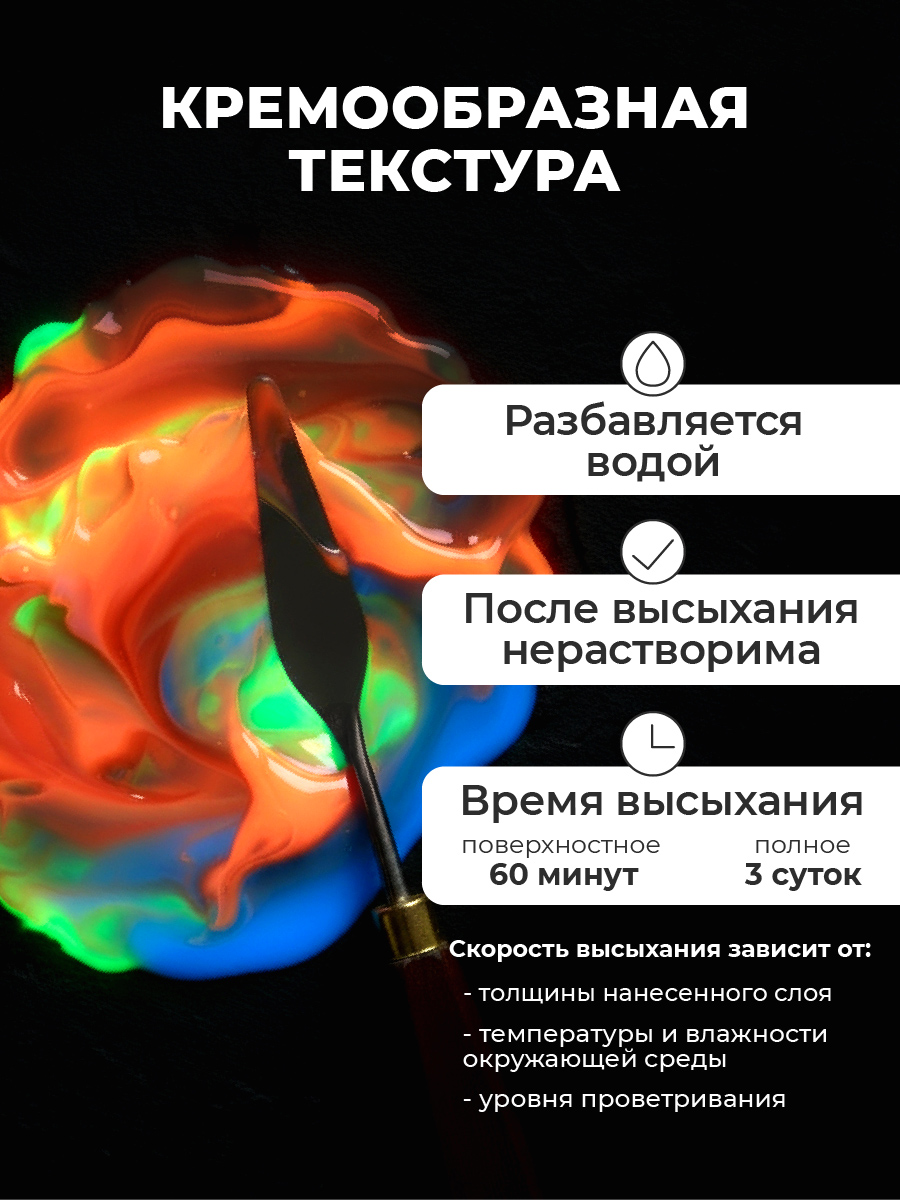 Краски акриловые Малевичъ 6 цв. - фото 8