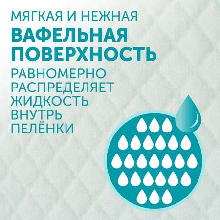Пелёнки одноразовые LOVULAR 40х60 см 7 шт.