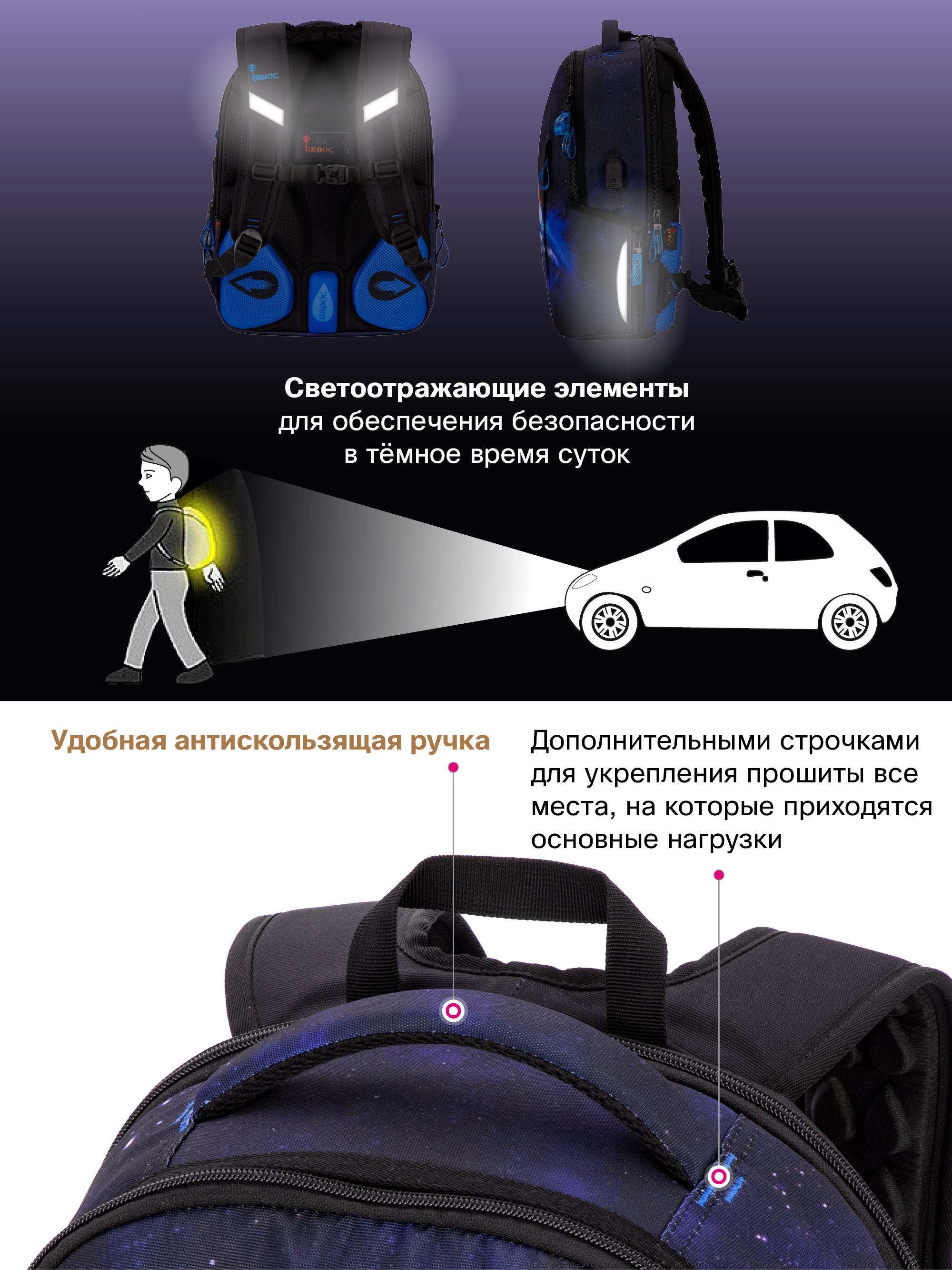 Рюкзак GROOC - фото 20