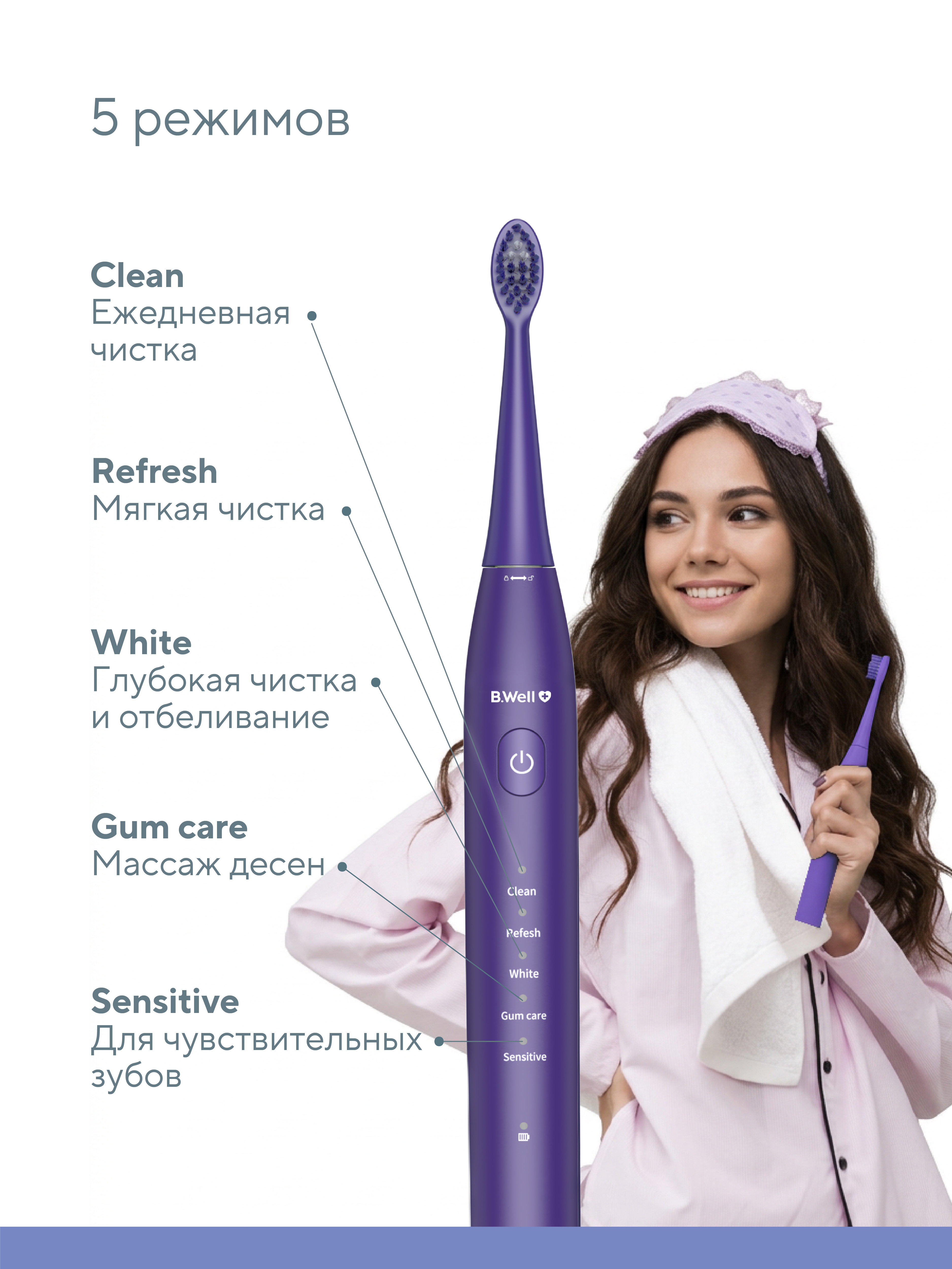 Зубная щетка электрическая B.Well - фото 6