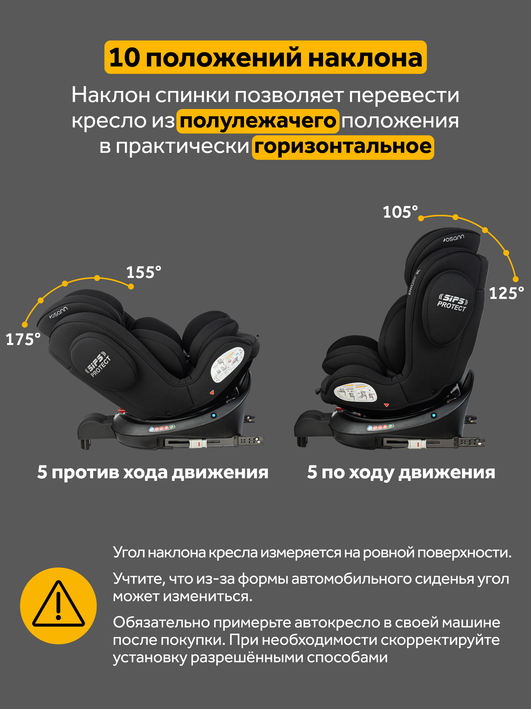 Автокресло Osann Eno 360 Carbon 0-36 кг Isofix 0+/1/2/3 (0-36 кг) черный - фото 5