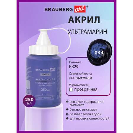 Краски акриловые Brauberg