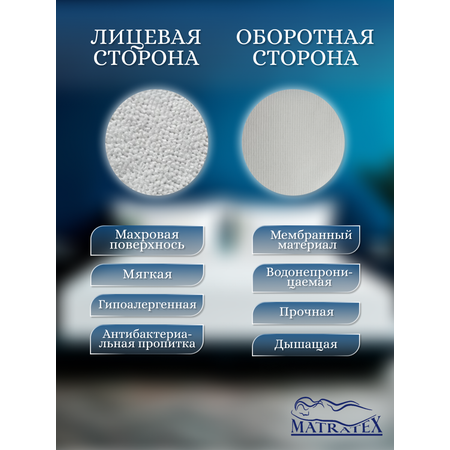 Наматрасник MATRATEX Аквастоп 200х80