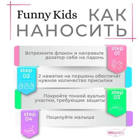 Присыпка WELLMED CH