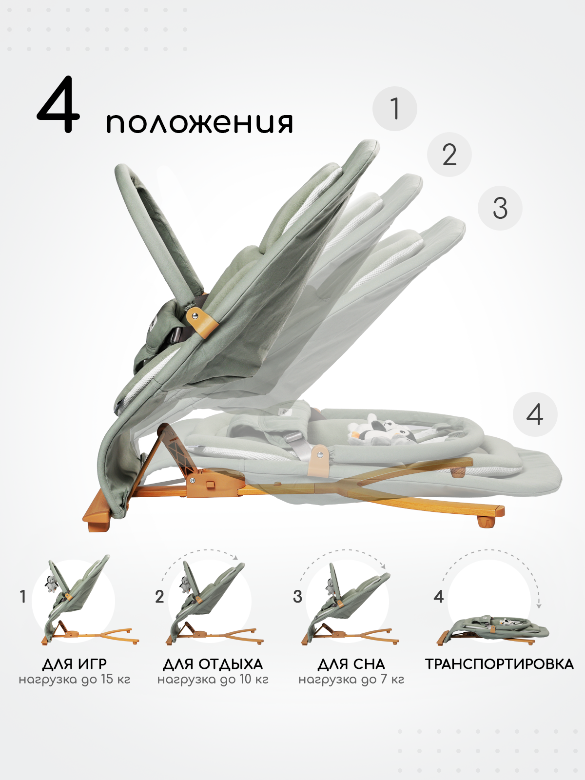 Шезлонг Miyoumi Шезлонг для новорожденных хаки - фото 6