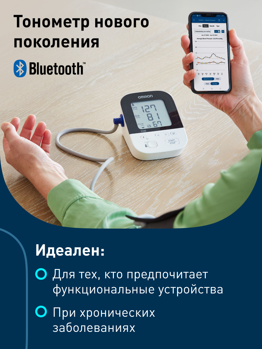 Тонометр автоматический OMRON M4 Intelli IT ALRU - фото 4