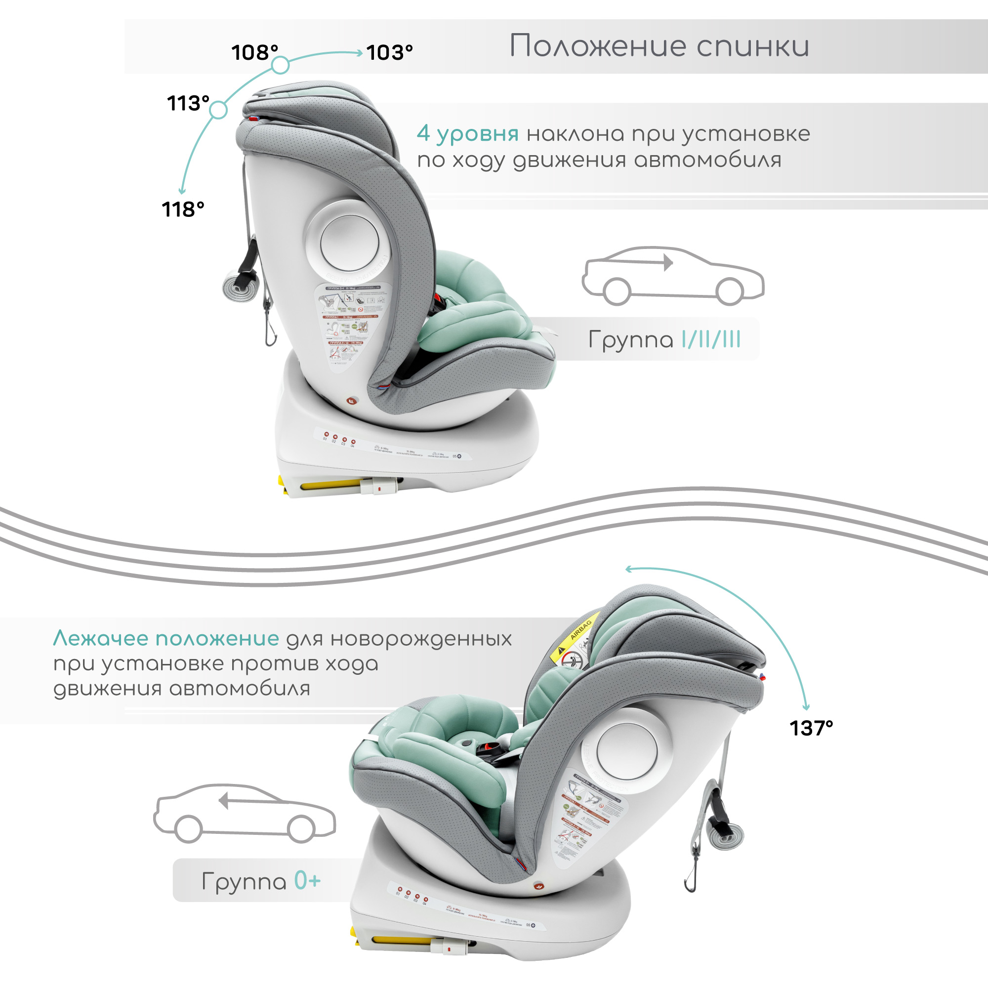 Автокресло Amarobaby Champion Isofix 0+/1/2/3 (0-36 кг) - фото 11