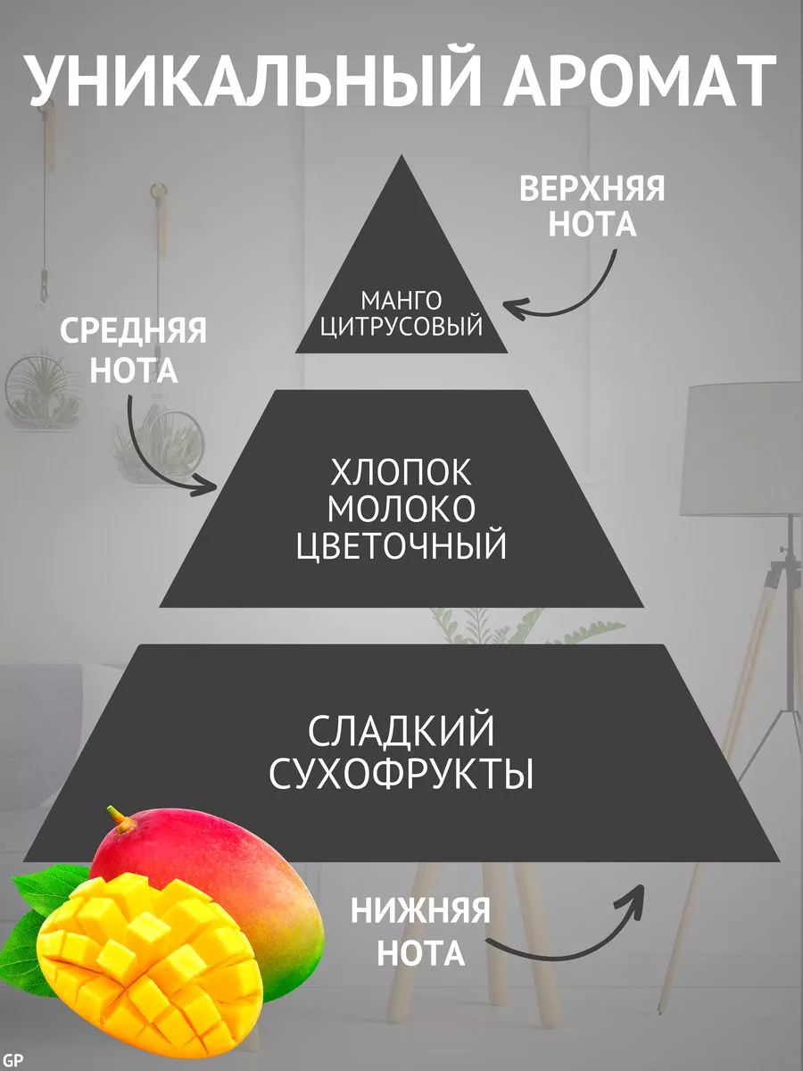 Ароматический диффузор Glance манго - фото 2