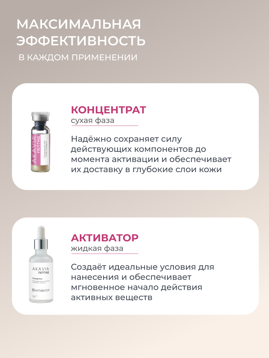 Сыворотка АКАВИЯ - фото 4