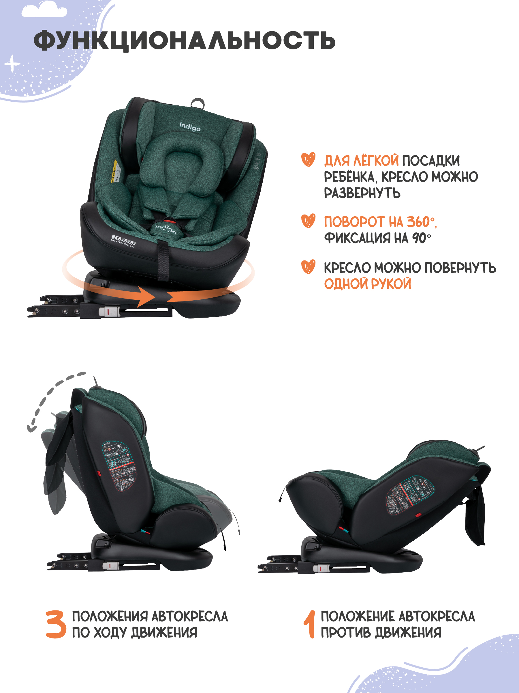 Автокресло Indigo Aero зеленый Isofix 0+/1/2/3 (0-36 кг) - фото 6