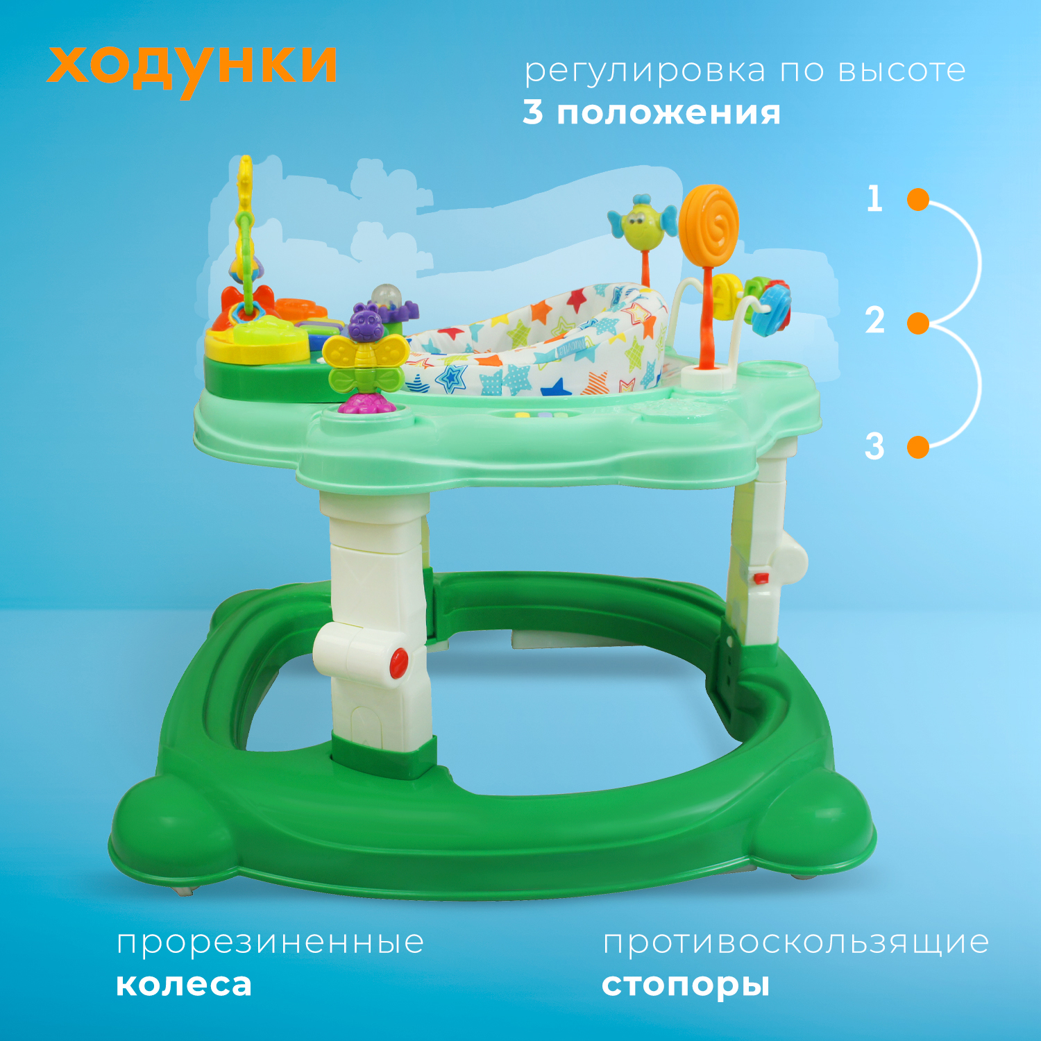 Ходунки Nuovita зеленый - фото 3