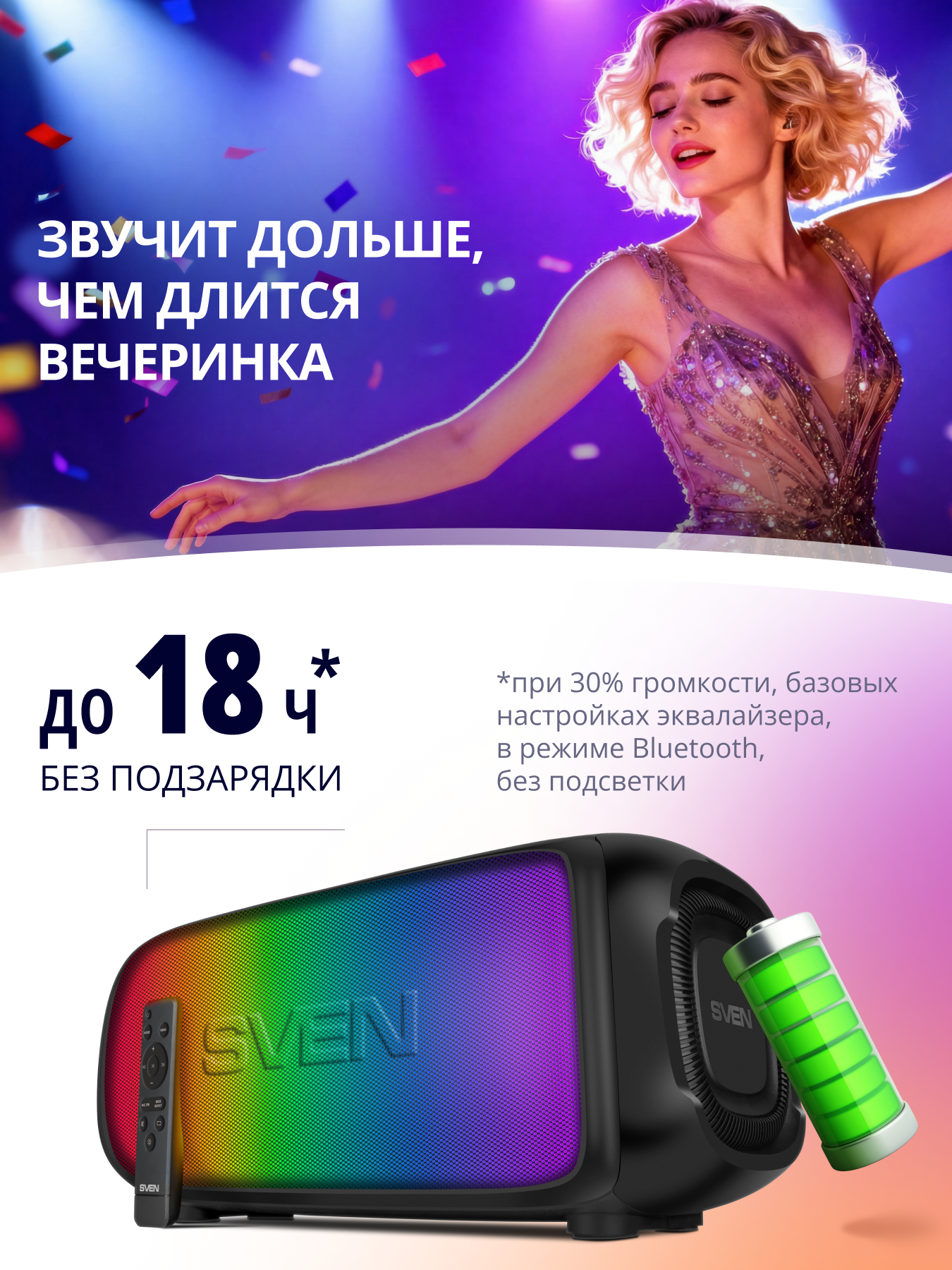 Колонка bluetooth SVEN PS-860 - фото 2