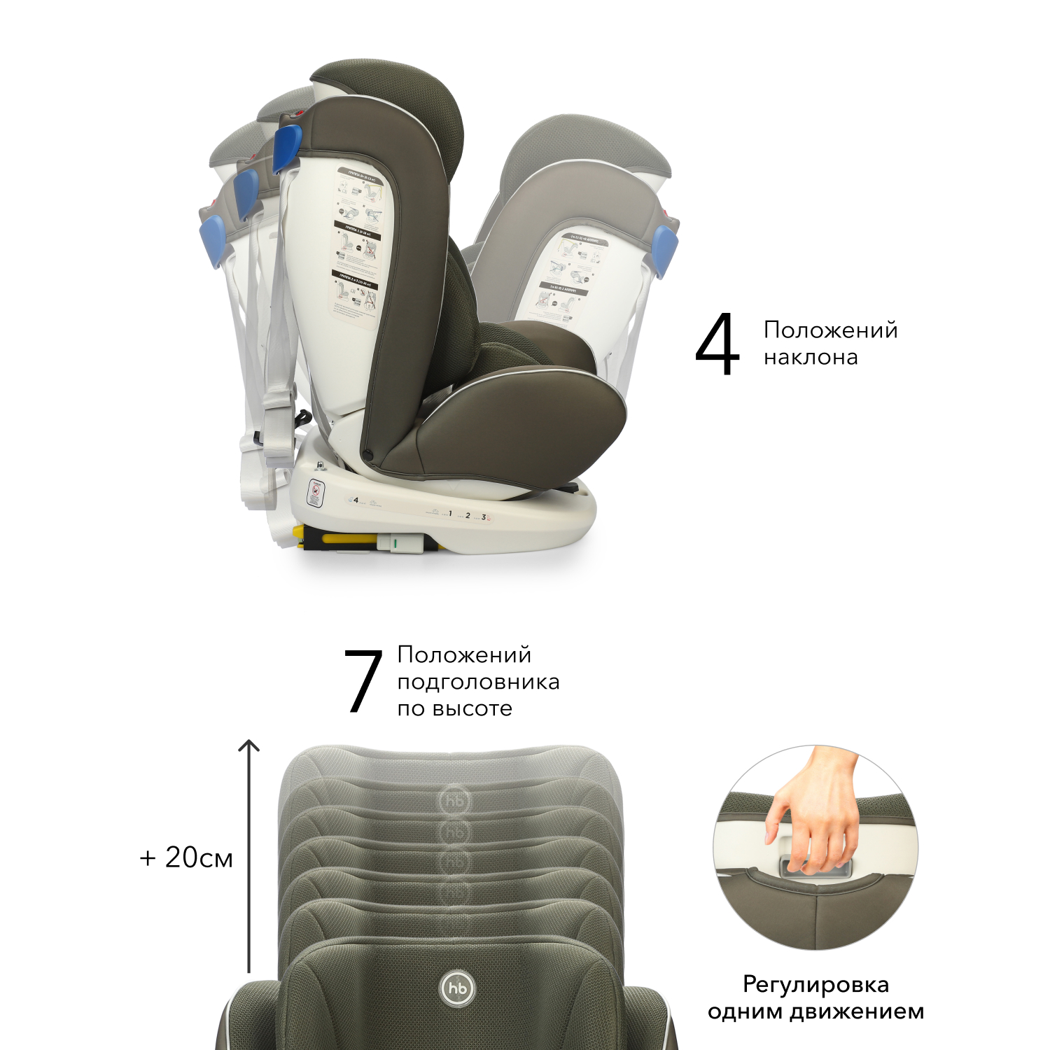 Автокресло Happy Baby Isofix 0+/1/2/3 (0-36 кг) зеленый - фото 8