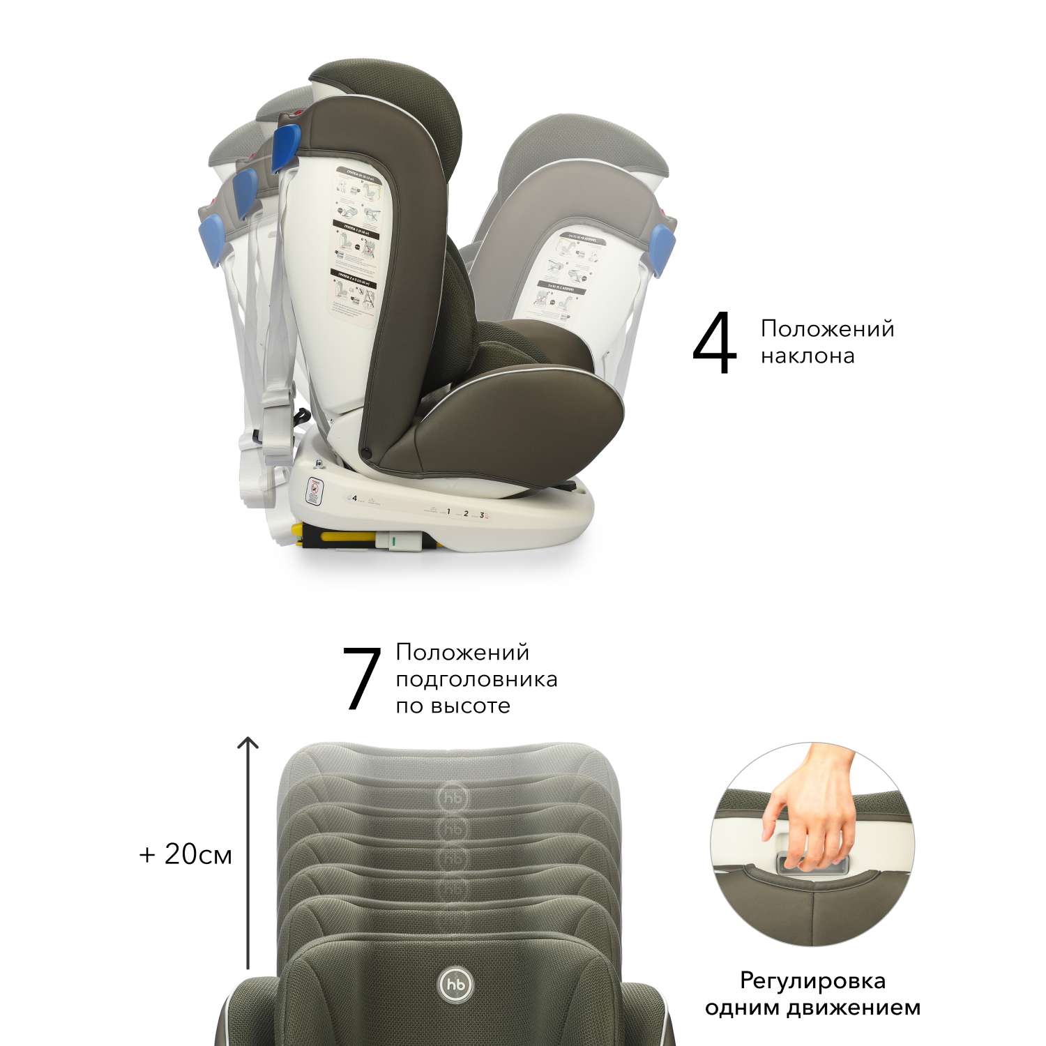 Автокресло Happy Baby Isofix 0+/1/2/3 (0-36 кг) - фото 8