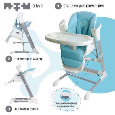 Стульчик для кормления Nuovita Unico трансформер