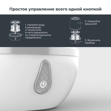 Стерилизатор для бутылочек и сосок Nuvita SteriEasy, паровой