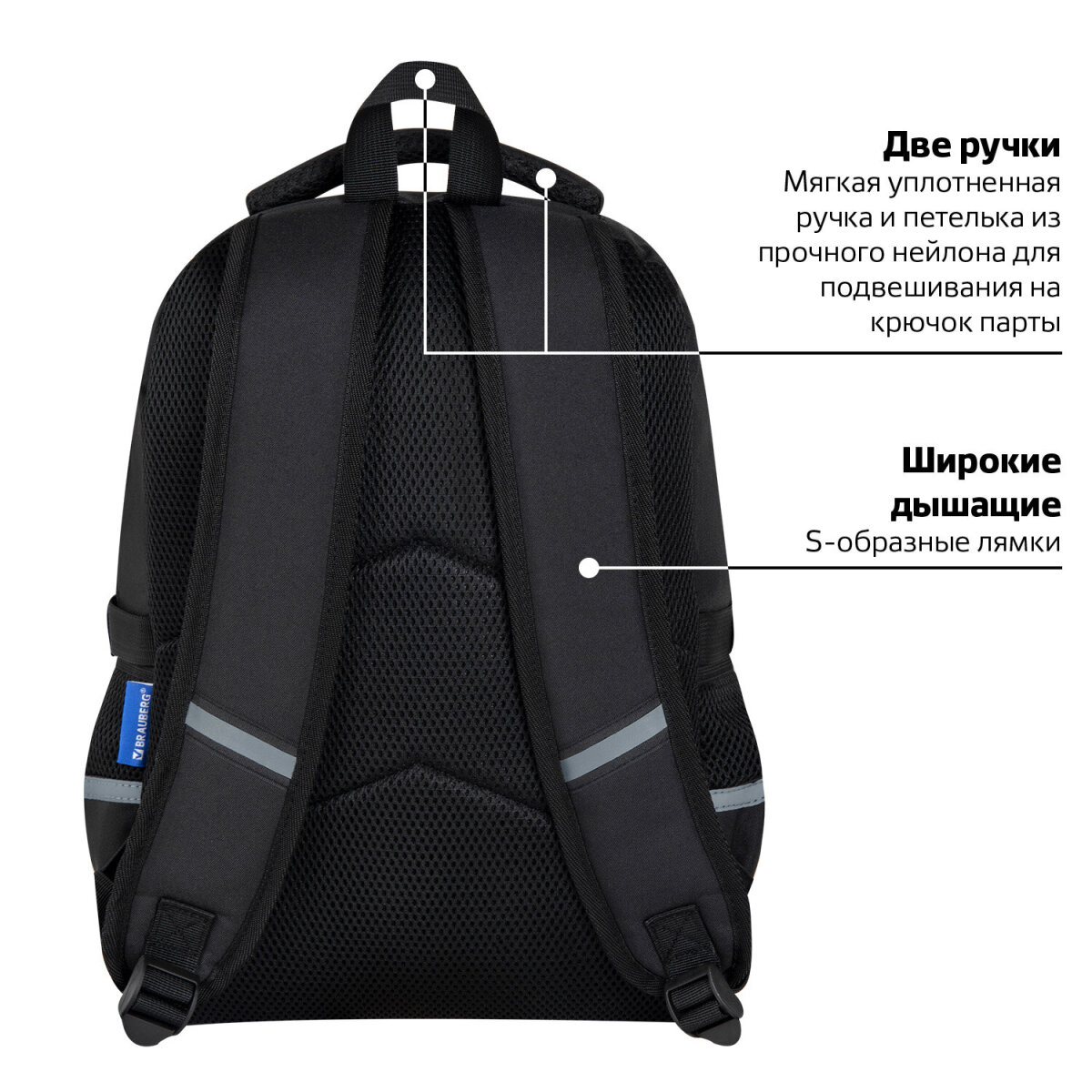 Рюкзак Brauberg - фото 10