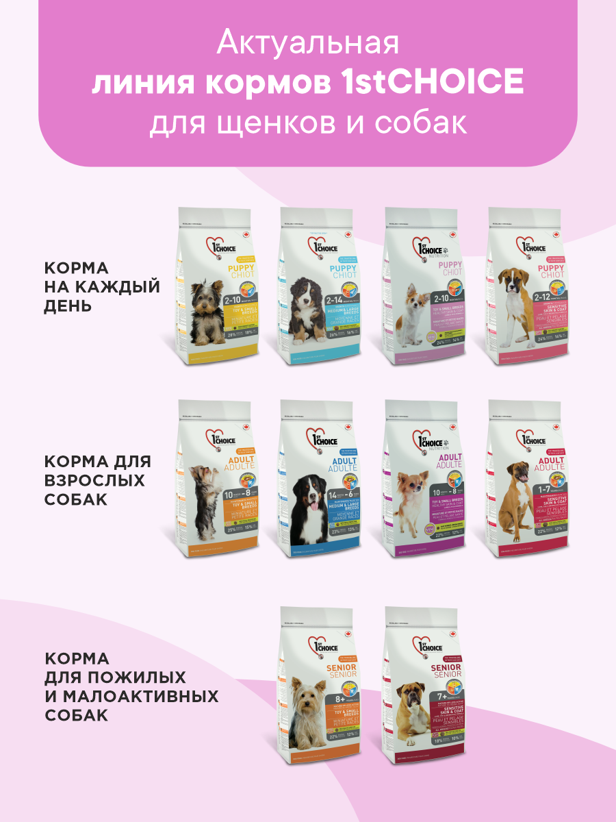 Корм сухой 1st Choice Здоровая кожа и шерсть для щенков мелких пород на ягненке с рыбой и рисом 350г - фото 10
