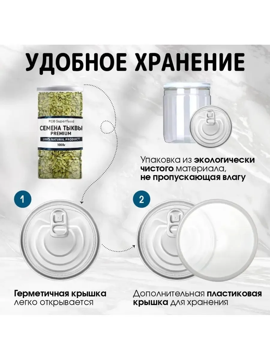 Пищевая продукция Miopharm Для женщин - фото 2