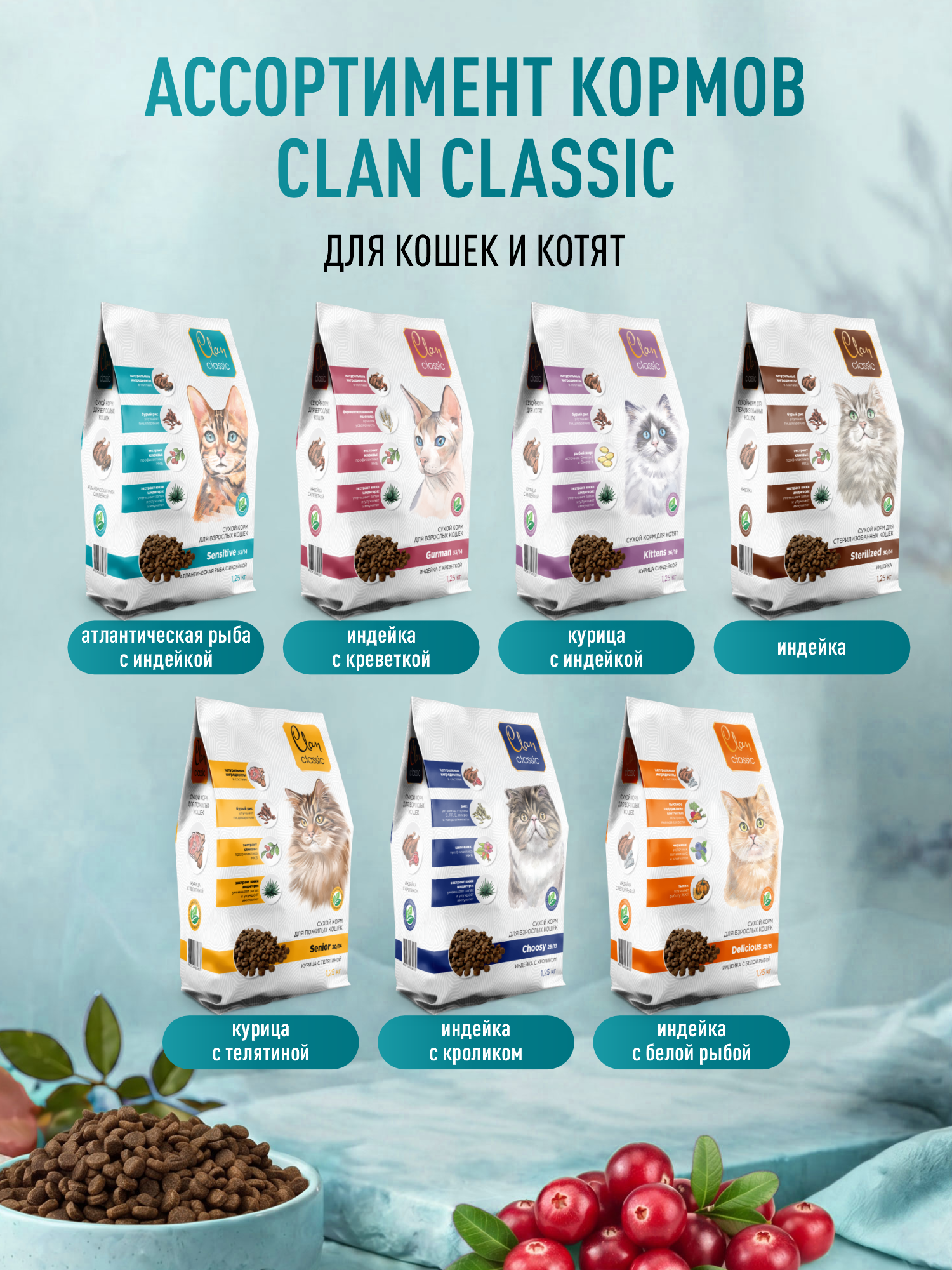 Корм для кошек сухой Clan Classic Sensitive 33/14 с чувствительным пищеварением рыба и индейка 20кг - фото 6